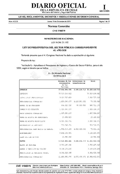 Articulado Ley de Presupuestos del Sector Público año 2020