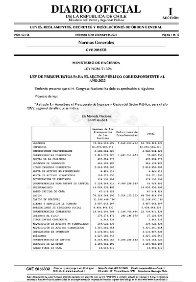 Articulado Ley de Presupuestos del Sector Público año 2022