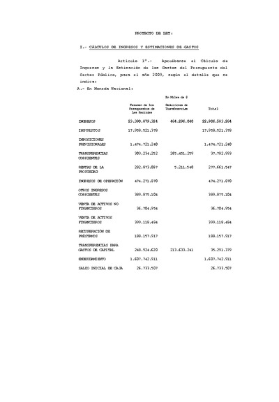 Presupuesto 2009: articulado