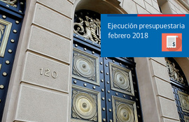 Dipres publica nuevo Informe de Ejecución Mensual del Presupuesto del sector público 2018