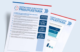  Boletín de Ejecución Presupuestaria marzo 2023